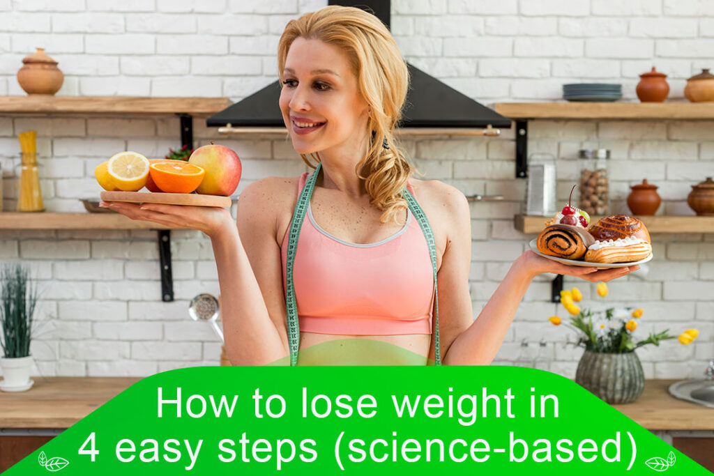 How to lose weight in 4 easy steps (science-based) - SerhiiShevchenko.com